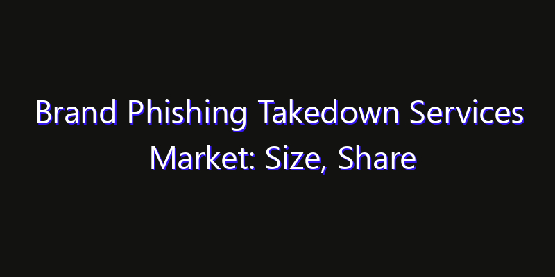 Brand Phishing Takedown Services Market: Size, Share Analysis, Opportunities & CAGR Outlook