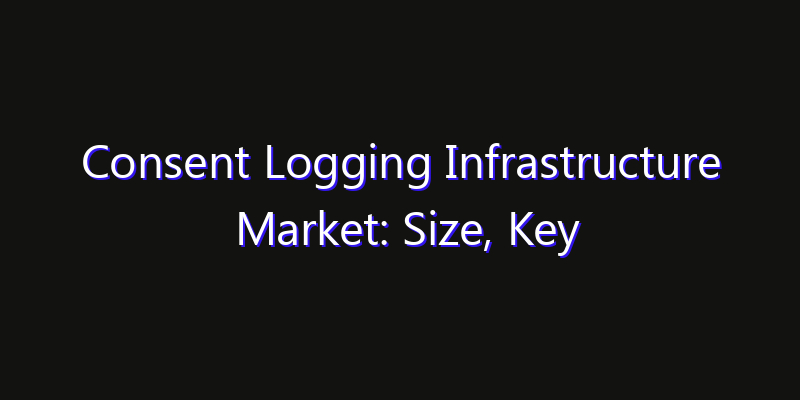 Consent Logging Infrastructure Market: Size, Key Players, Technology Trends & Forecast 2026–2033
