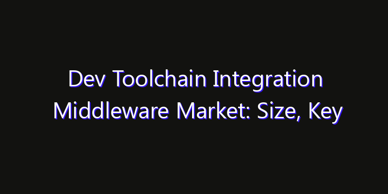Dev Toolchain Integration Middleware Market: Size, Key Players, Technology Trends & Forecast 2026–2033