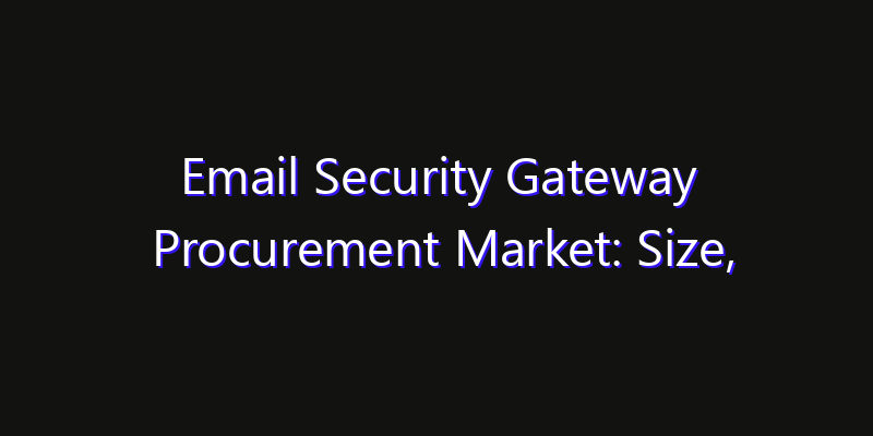 Email Security Gateway Procurement Market: Size, Share, Technology Forecasts & CAGR Outlook