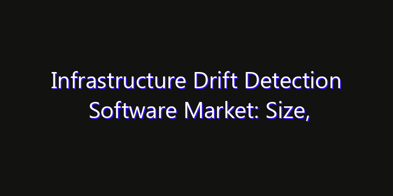 Infrastructure Drift Detection Software Market: Size, Technology Adoption, Share & Strategy 2026