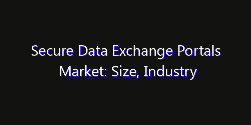 Secure Data Exchange Portals Market: Size, Industry Growth, Technology Impact & Share