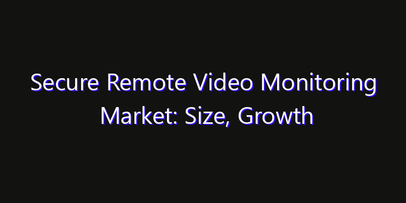 Secure Remote Video Monitoring Market: Size, Growth Drivers, Opportunities & Forecast 2026–2033